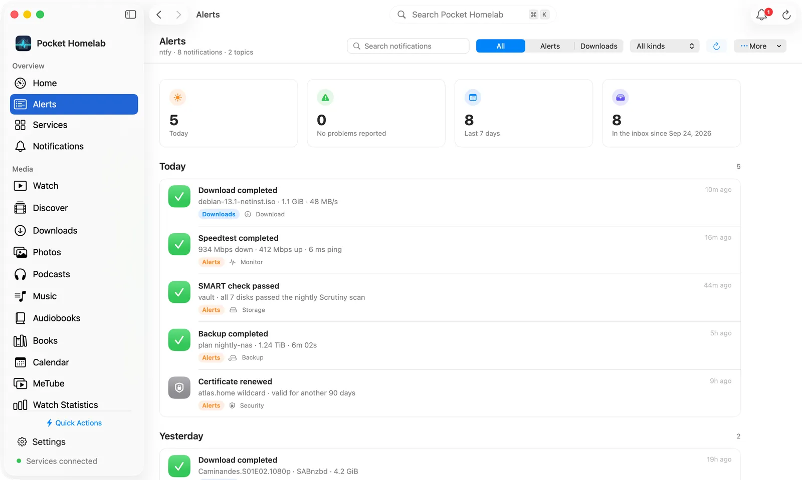 Alerts workspace: the bar, the tiles, and each day as a card of messages.
