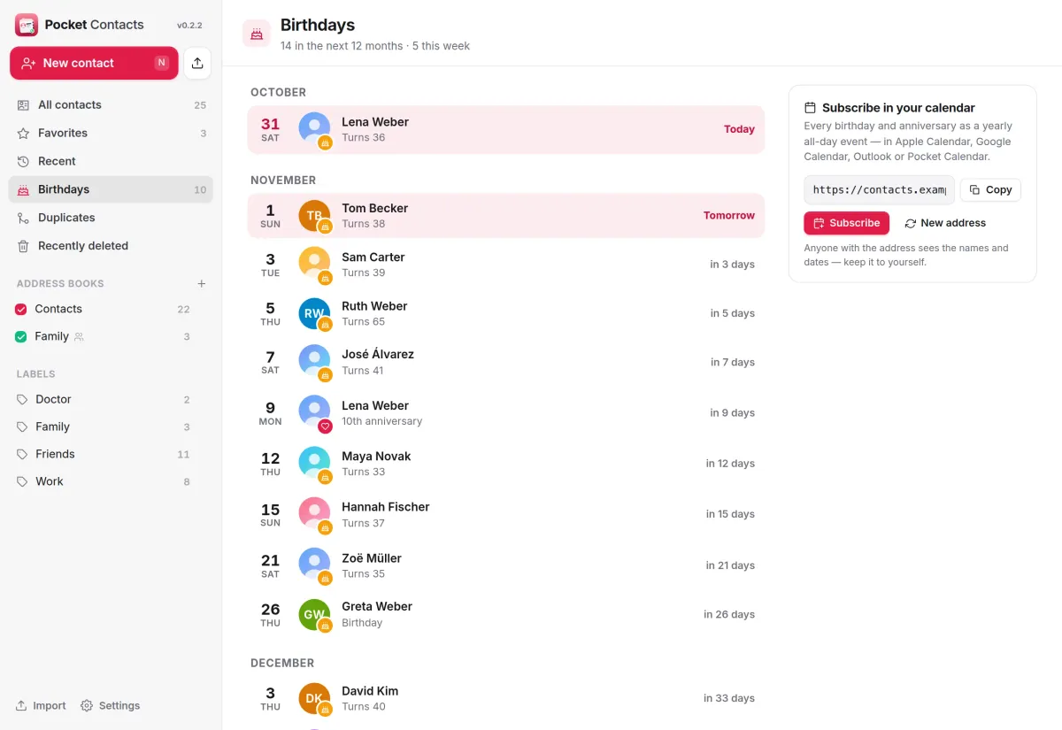 Upcoming birthdays: one today, one tomorrow and more this month, with ages, an anniversary and a calendar subscription link