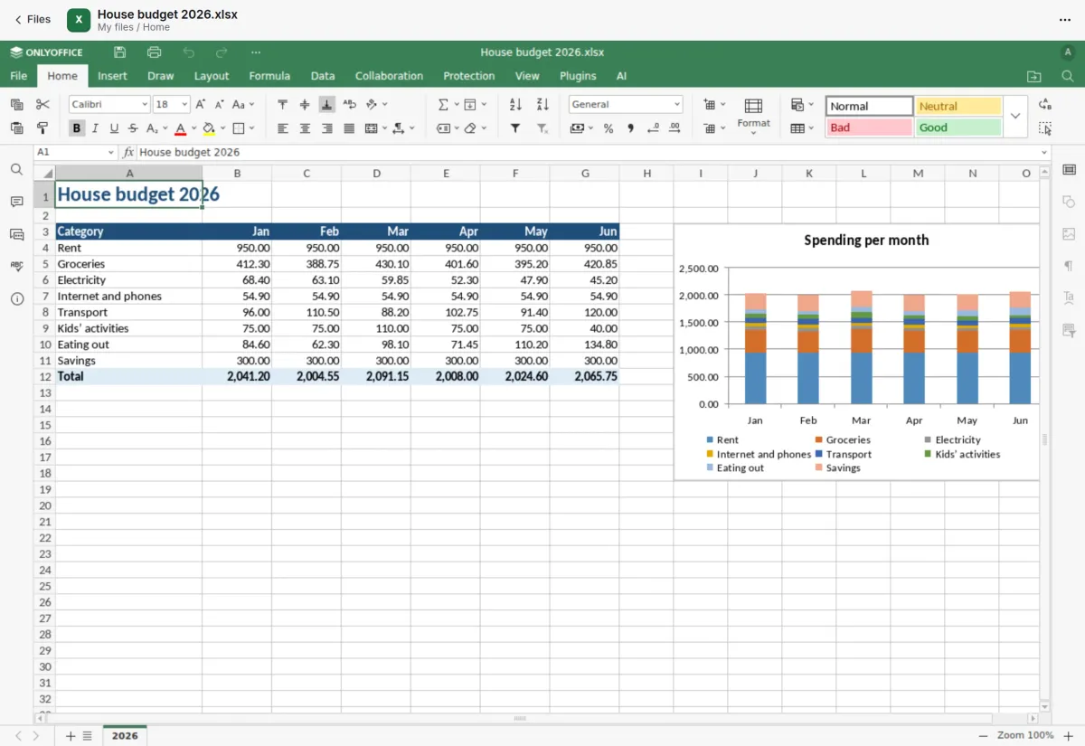 A house budget spreadsheet with monthly totals and a stacked bar chart of spending per month
