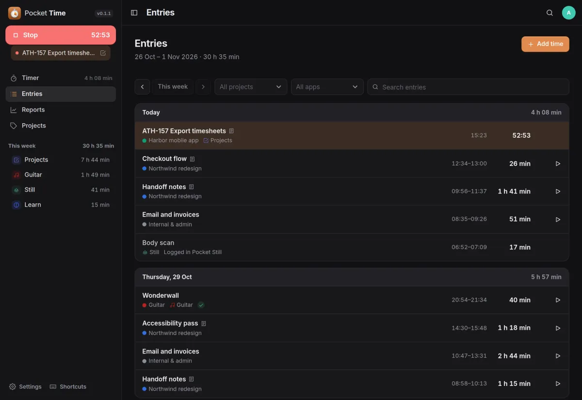The entries of a week grouped by day: client work, a guitar song, a meditation logged in Pocket Still