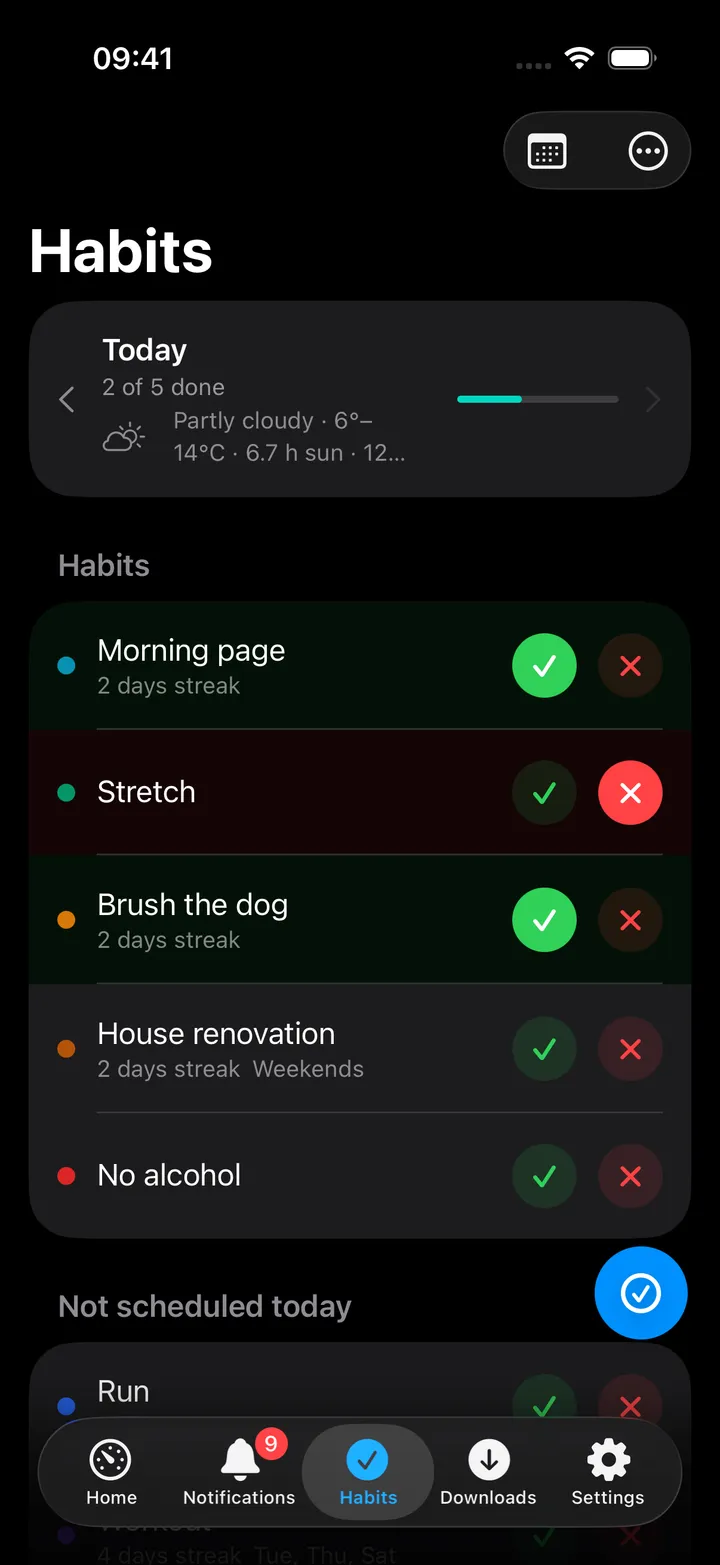 The Habits screen: Today with 2 of 5 done, the habits Morning page, Stretch, Brush the dog, House renovation and No alcohol each with a green check and a red cross, the marked rows tinted green or red, and Run and Workout under Not scheduled today