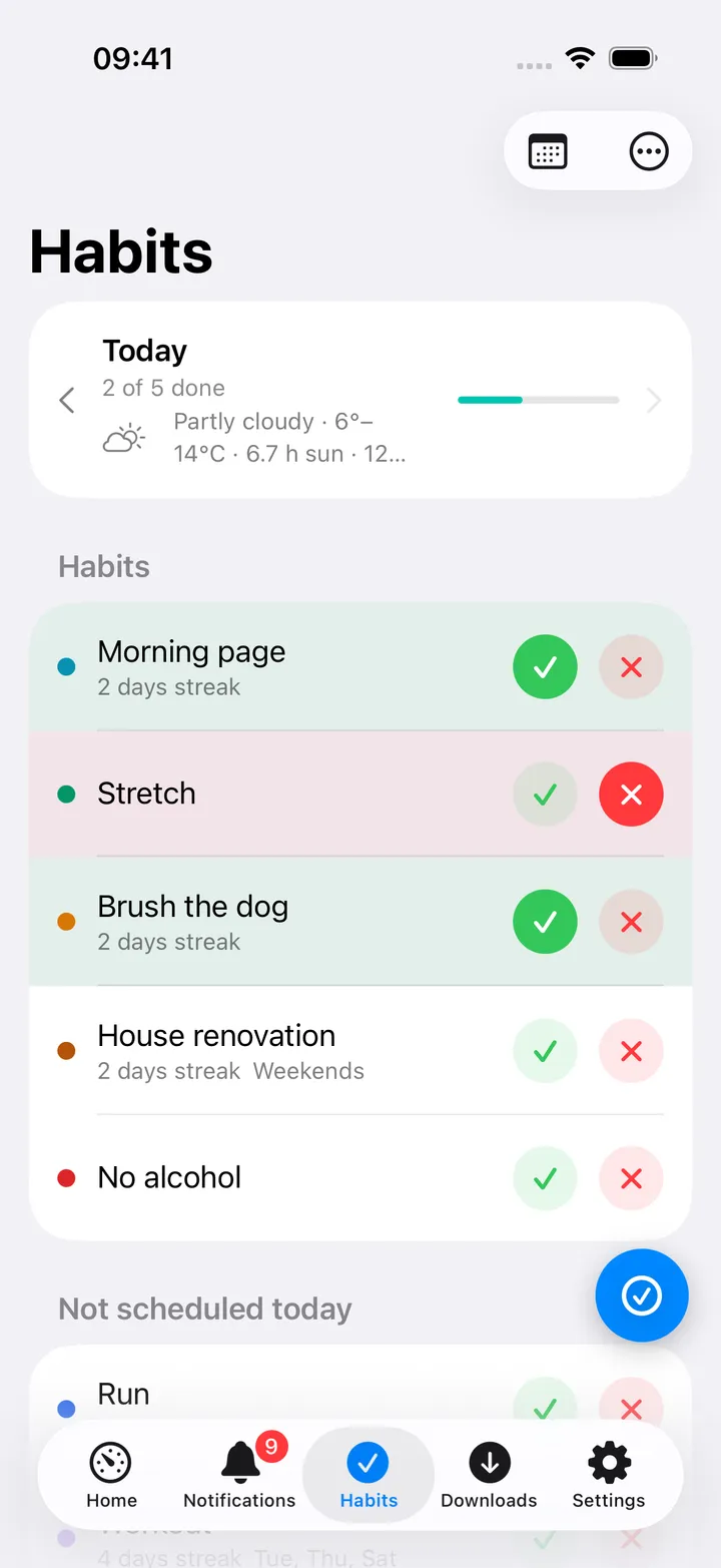 The Habits screen: Today with 2 of 5 done, the habits Morning page, Stretch, Brush the dog, House renovation and No alcohol each with a green check and a red cross, the marked rows tinted green or red, and Run and Workout under Not scheduled today