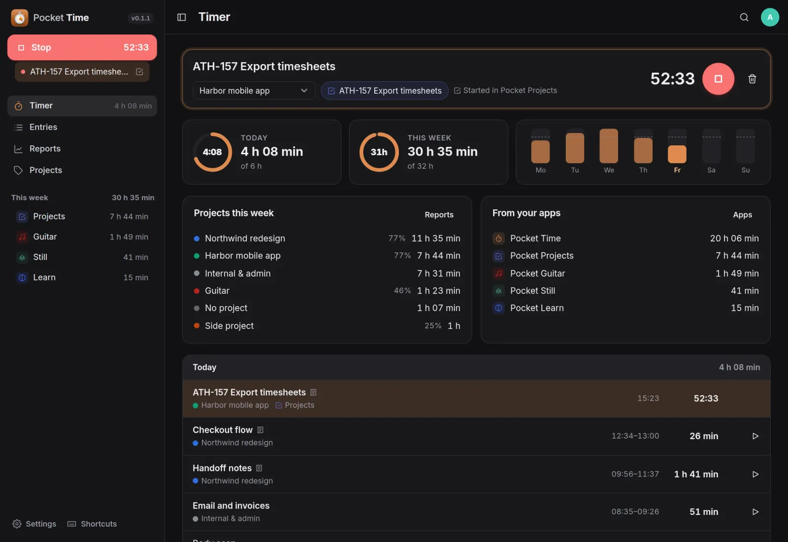 The Pocket Time home page: a running timer for an export task, today 4 hours of 6, this week 30 hours of 32