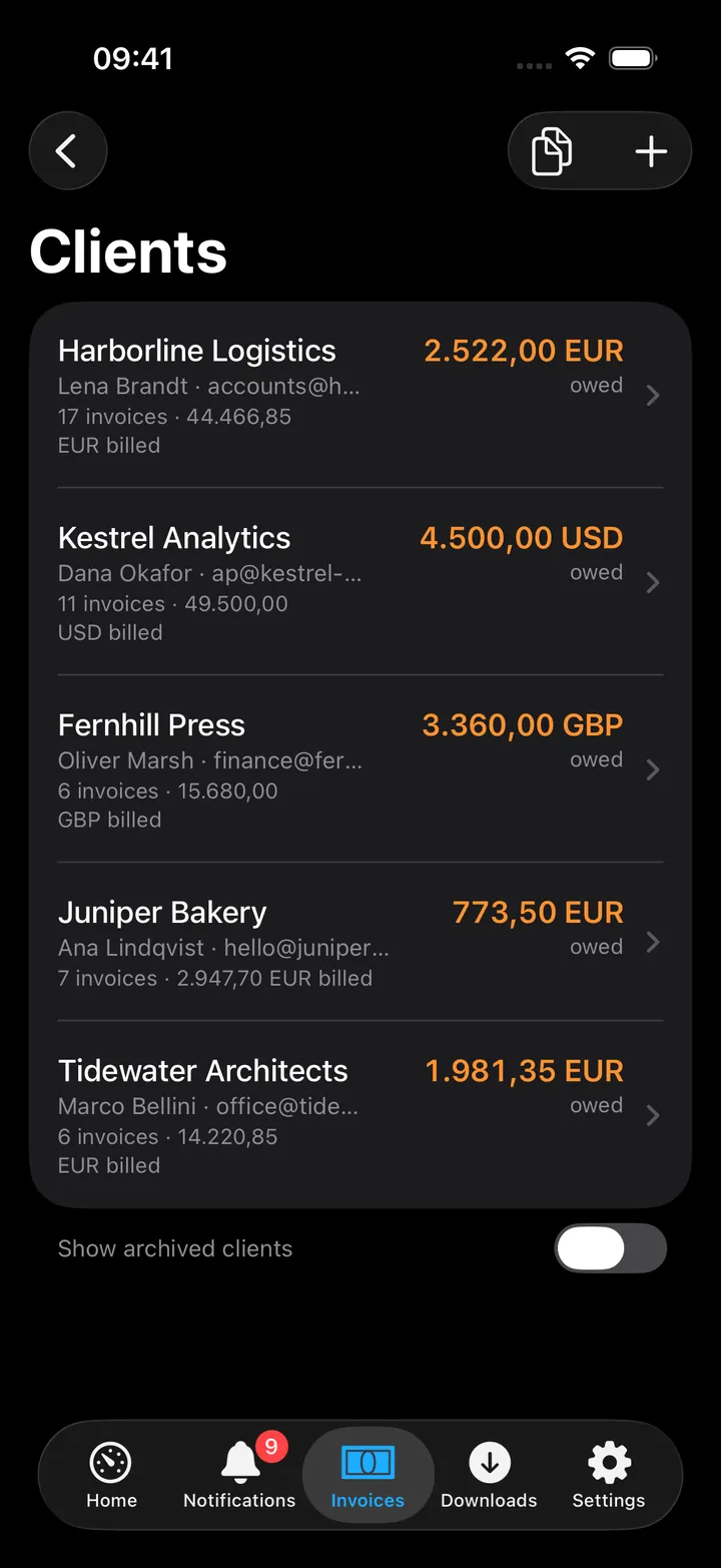 Clients list: Harborline Logistics, Kestrel Analytics, Fernhill Press, Juniper Bakery and Tidewater Architects with contact, invoice count, what each was billed and, in orange, what each still owes in its own currency