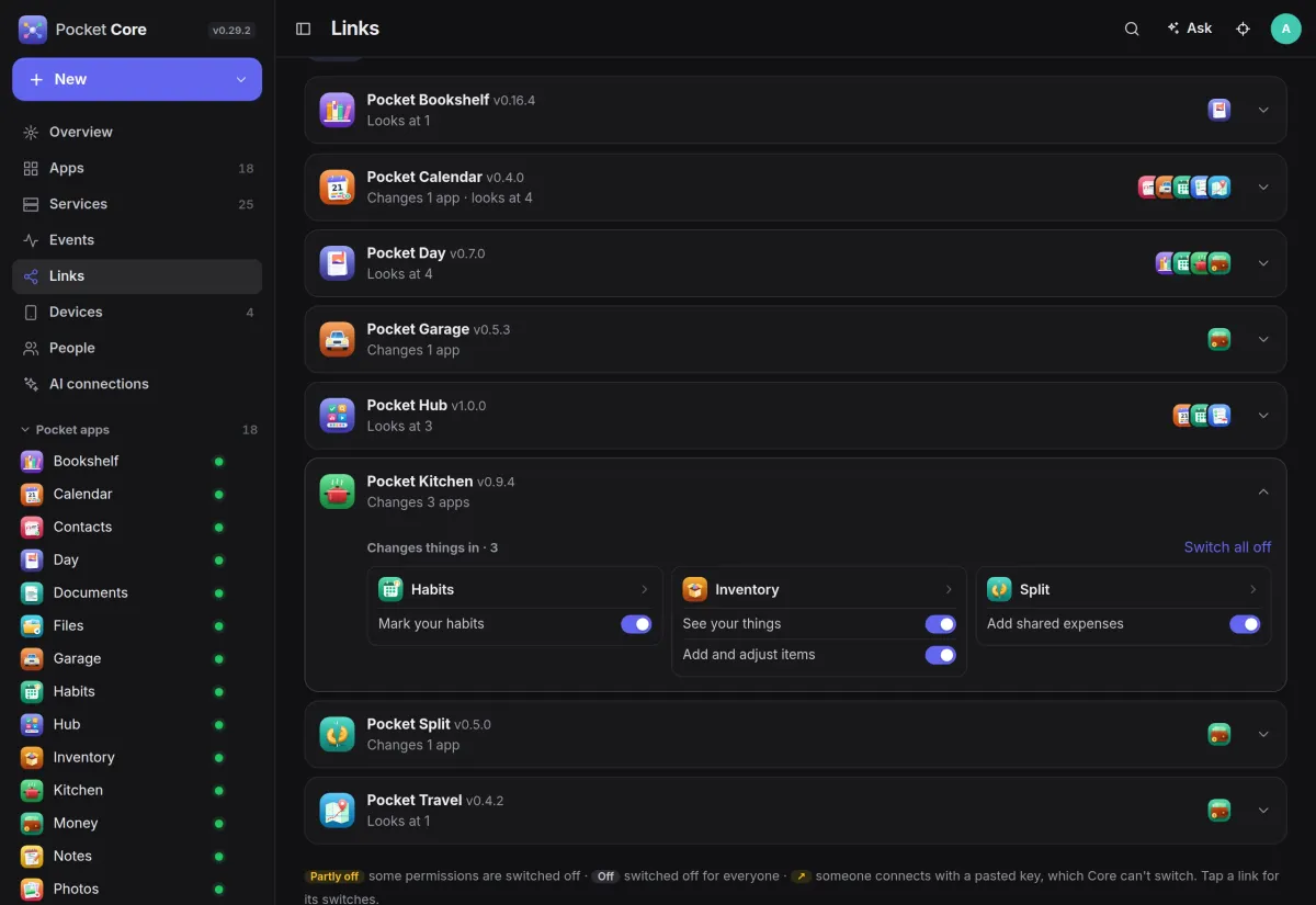 The Links page with Pocket Kitchen opened: it may mark habits, see and adjust Inventory items and add shared expenses in Split