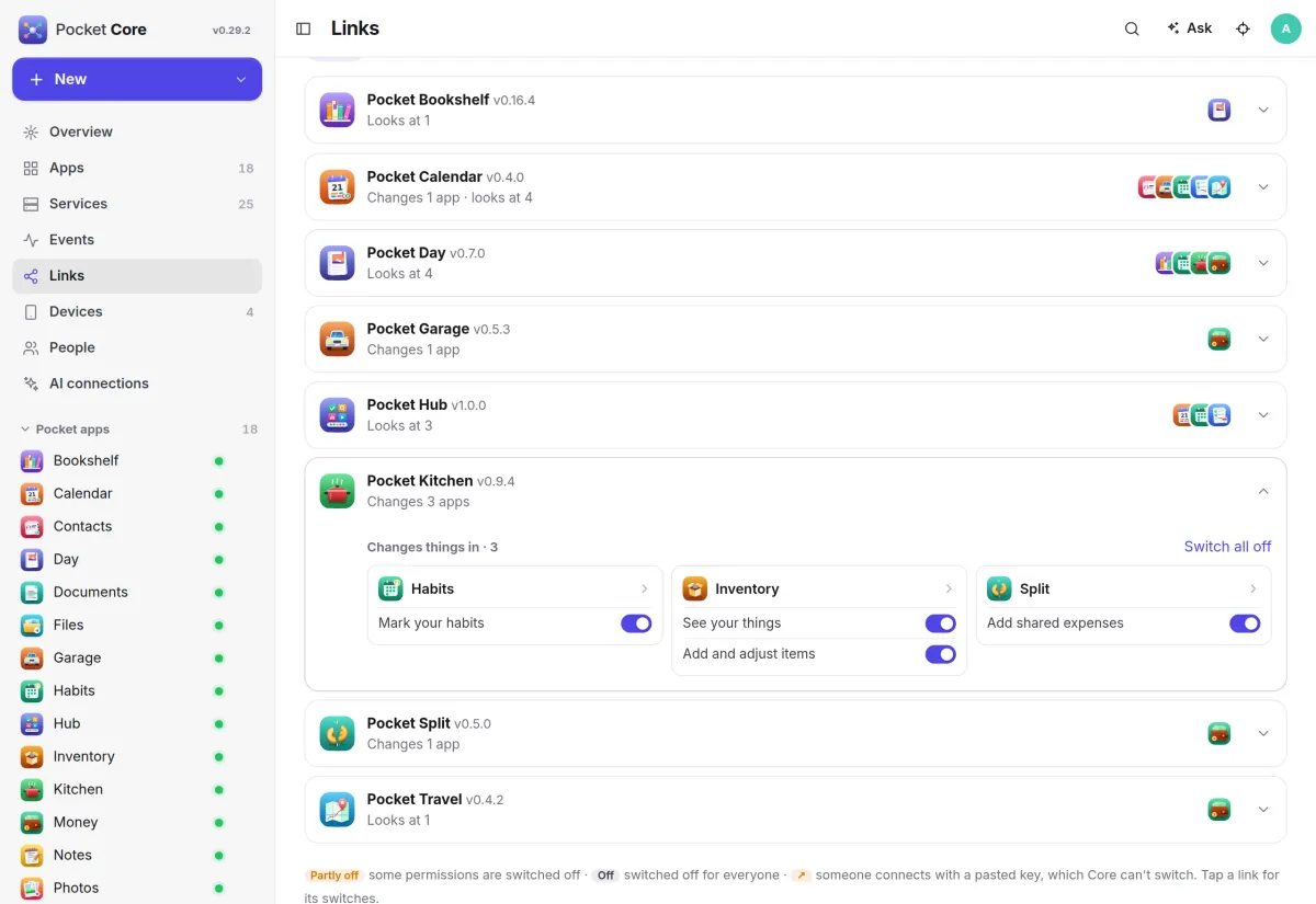 The Links page with Pocket Kitchen opened: it may mark habits, see and adjust Inventory items and add shared expenses in Split