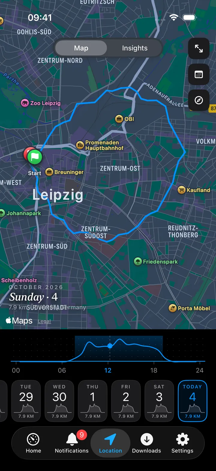 Location screen: the day's path on a map with the date over it, an hourly distance curve and a strip of day cards