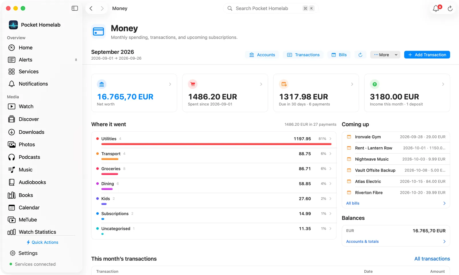Mac Money page with four tiles, spending by category, upcoming bills and balances