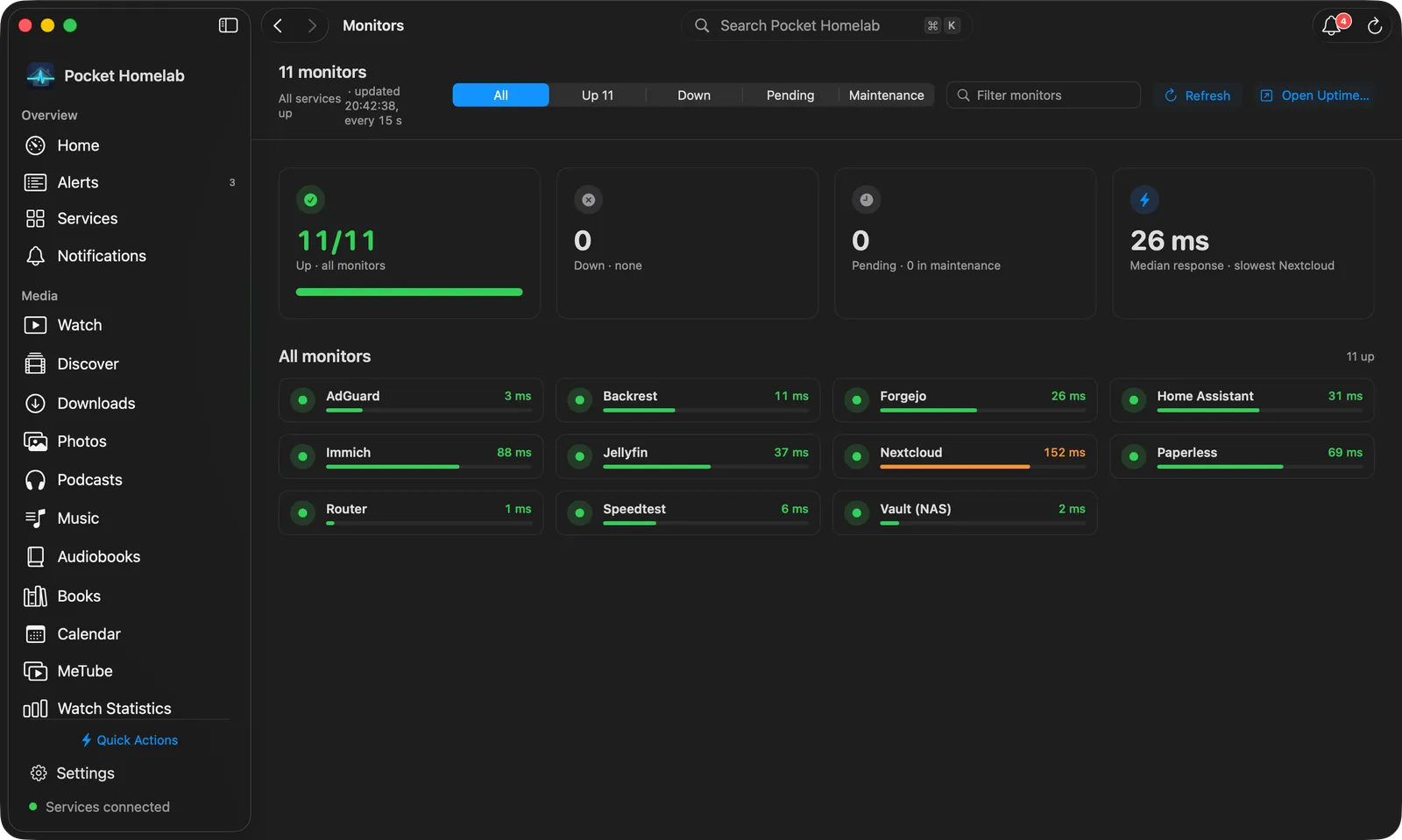 Monitors workspace with Uptime Kuma tiles and monitor cards