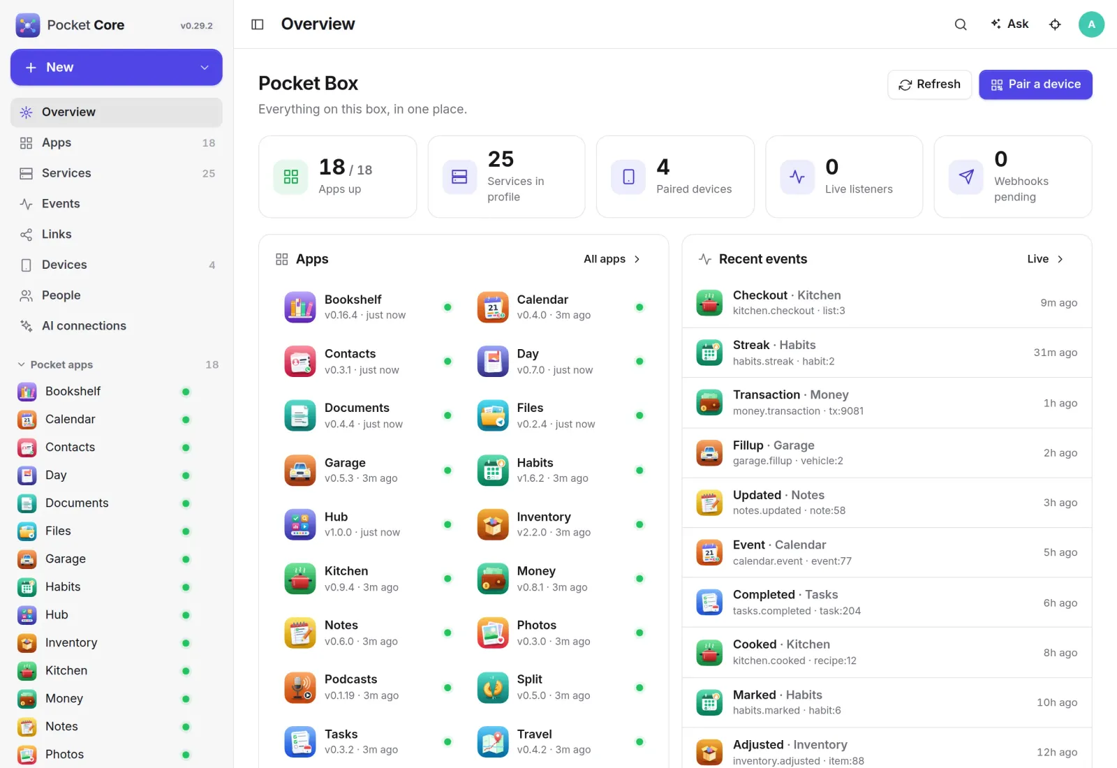 The Pocket Core overview: 18 apps with version and health, counters for services and devices, and recent events from Kitchen, Habits, Money and Garage