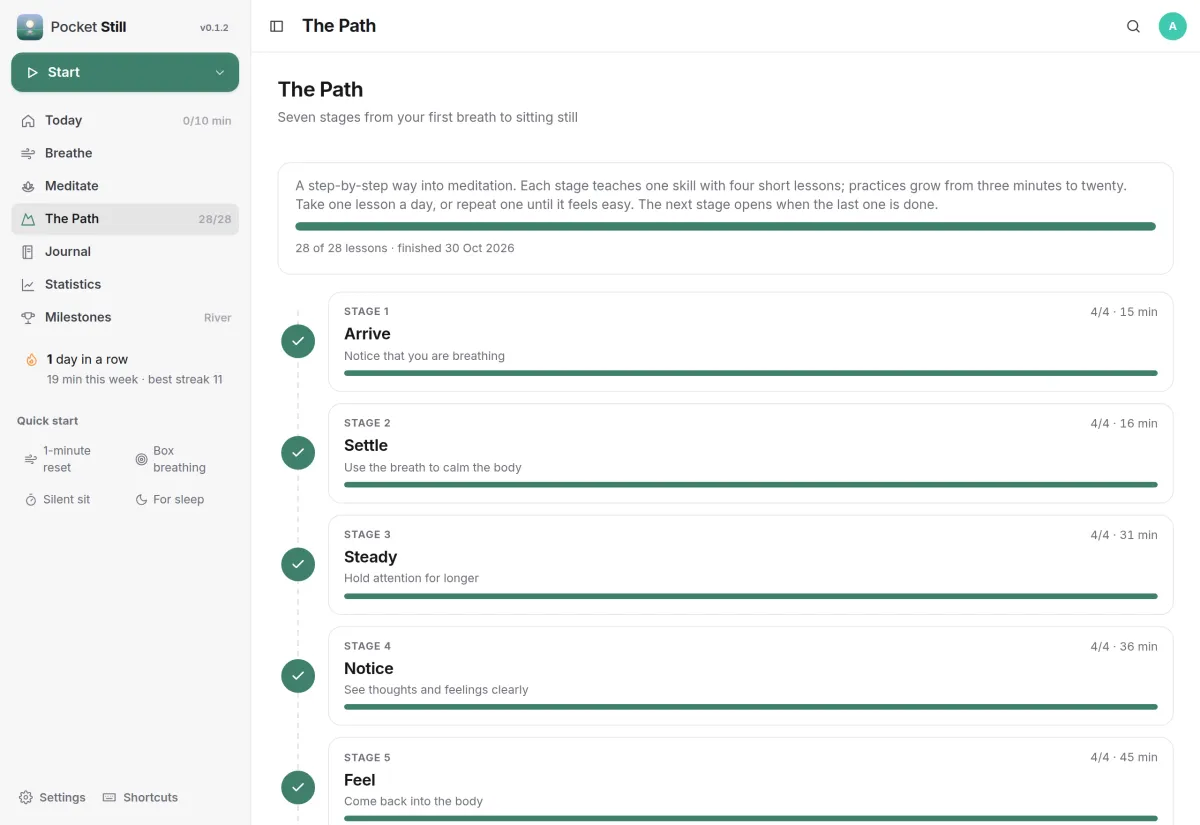 The Path with all 28 lessons finished: stages Arrive, Settle, Steady, Notice and Feel, each with its minutes