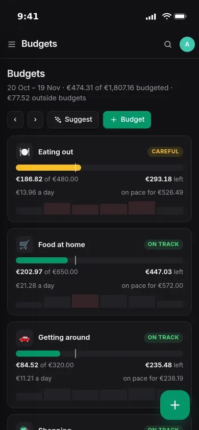 Budgets on an iPhone: eating out marked careful, food at home and getting around on track