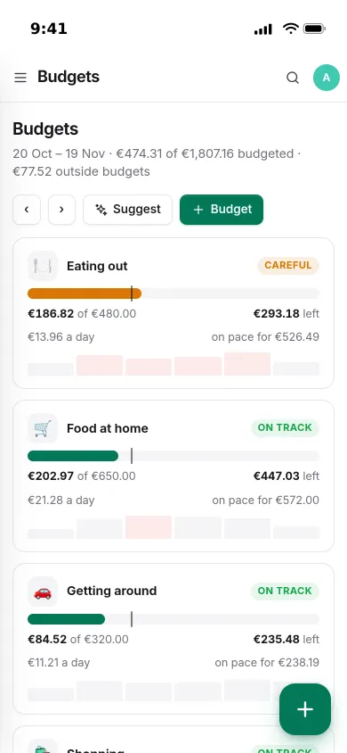 Budgets on an iPhone: eating out marked careful, food at home and getting around on track