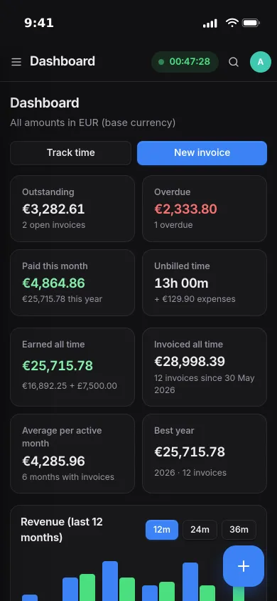 Pocket Invoicing on an iPhone: outstanding, overdue, paid this month and unbilled time, with a timer running
