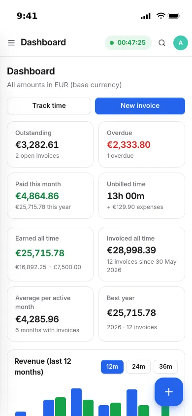 Pocket Invoicing on an iPhone: outstanding, overdue, paid this month and unbilled time, with a timer running