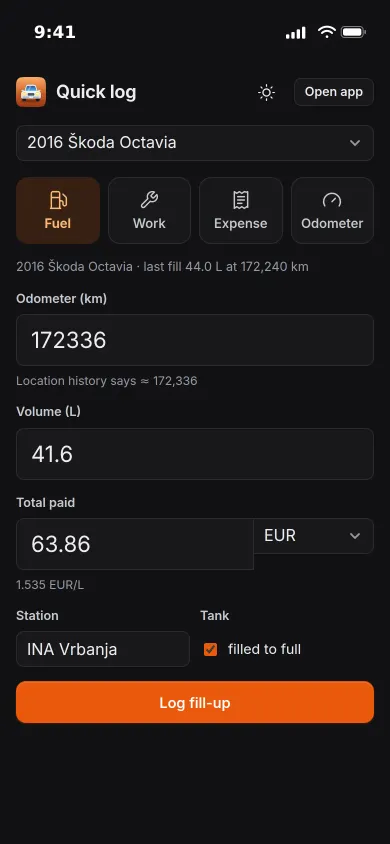 The quick log page on an iPhone: odometer, 41.6 litres, 63.86 euros paid, 1.535 EUR per litre and a Log fill-up button
