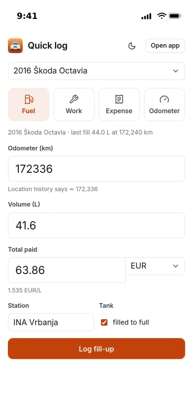 The quick log page on an iPhone: odometer, 41.6 litres, 63.86 euros paid, 1.535 EUR per litre and a Log fill-up button
