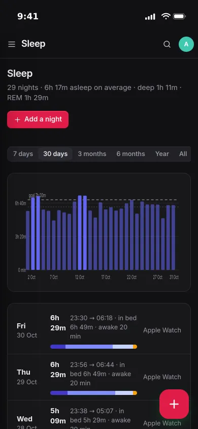 Sleep on an iPhone: 29 nights averaging 6 h 17 min, a bar chart against the 7 hour goal and nights with their stages