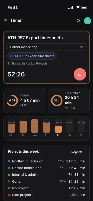 Pocket Time on an iPhone: a timer started in Pocket Projects, today's and this week's totals and a bar per day