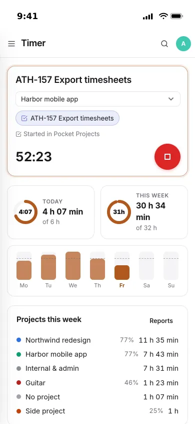 Pocket Time on an iPhone: a timer started in Pocket Projects, today's and this week's totals and a bar per day
