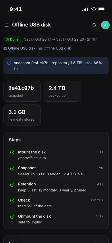 An offline USB disk run on an iPhone: mount, snapshot, retention, check and unmount, ending with safe to unplug