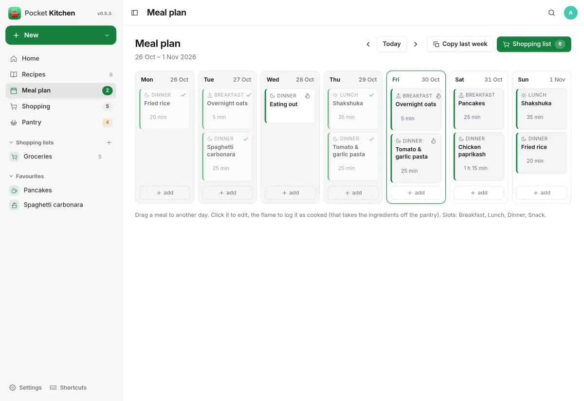 The meal plan as seven day columns with breakfast, lunch and dinner cards, some marked as cooked