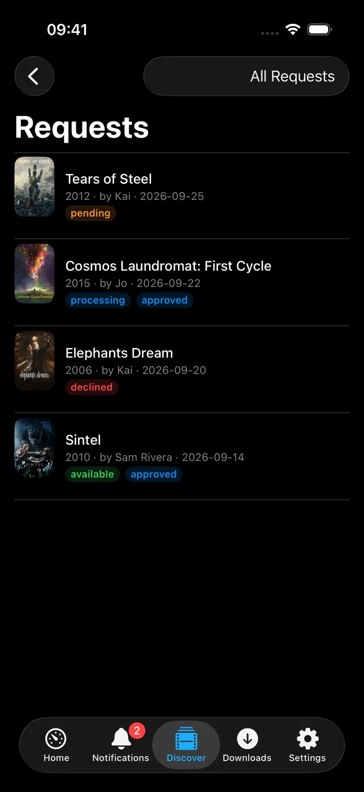 Requests list with status filter and swipe actions