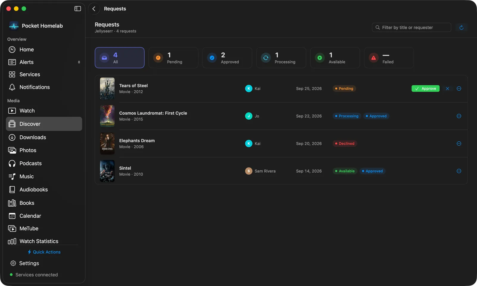Mac Requests page with status tiles and request rows