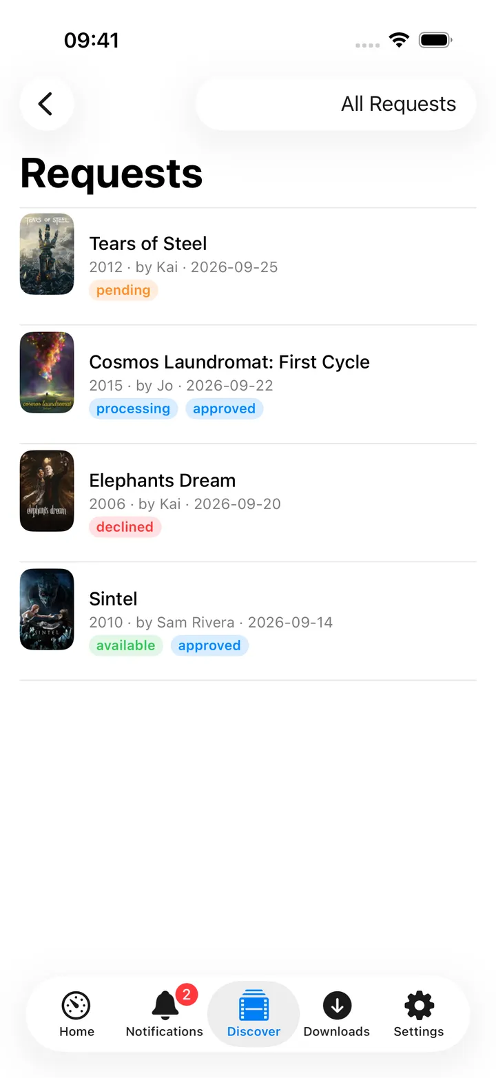 Requests list with status filter and swipe actions