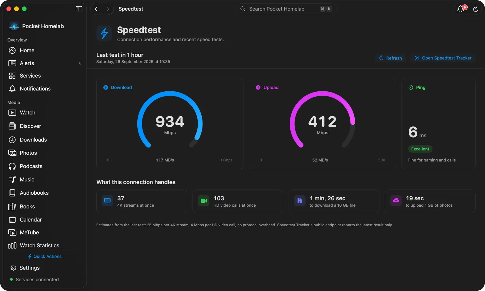 Speedtest workspace: download and upload gauges, the ping card and what the line handles.