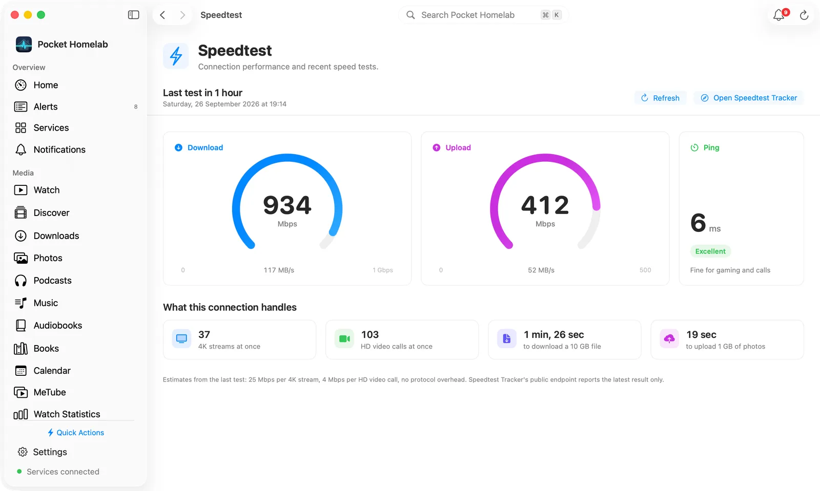 Speedtest workspace: download and upload gauges, the ping card and what the line handles.