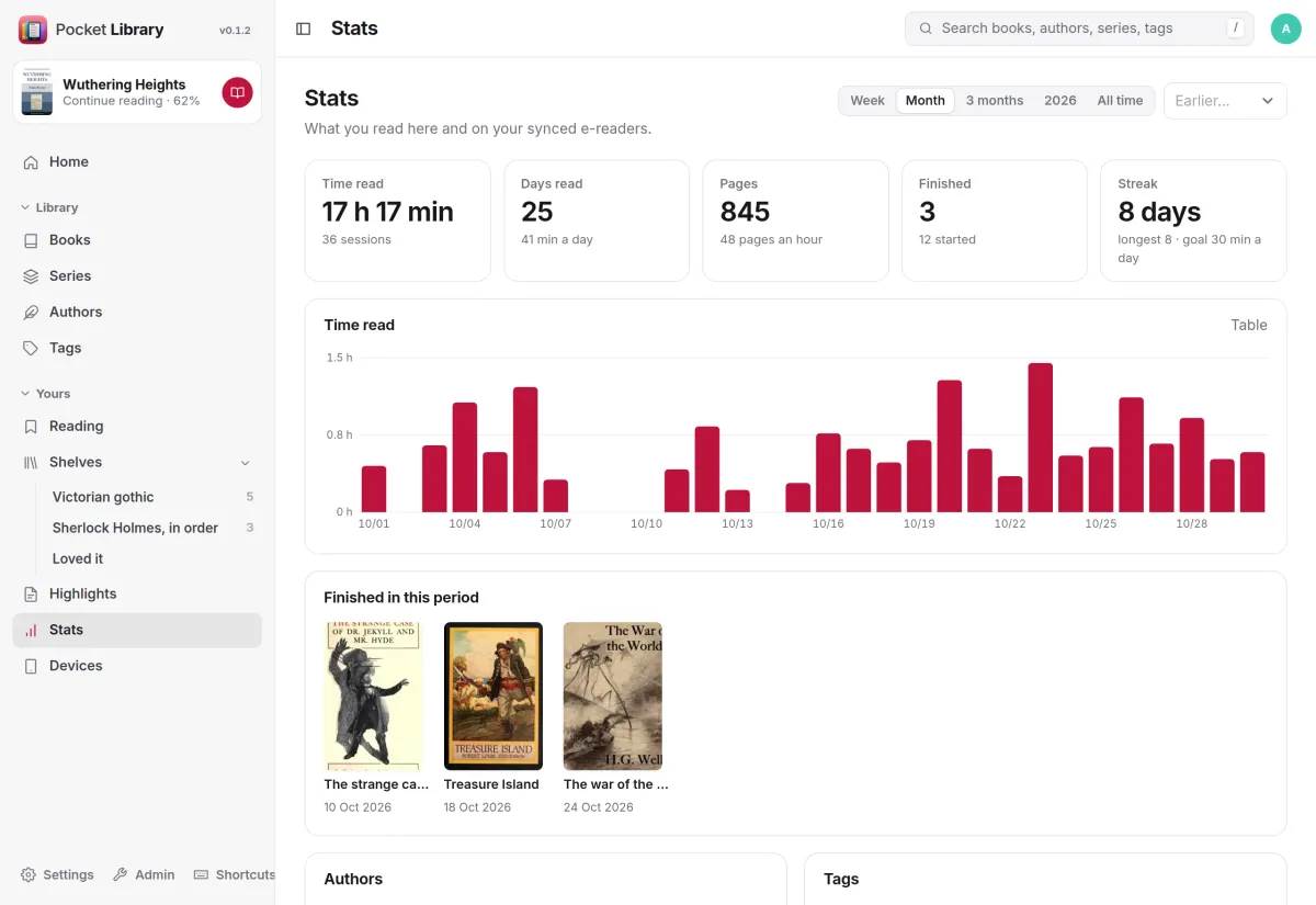 Reading stats for a month: 17 hours read over 25 days, an 8-day streak, time per day and three finished books
