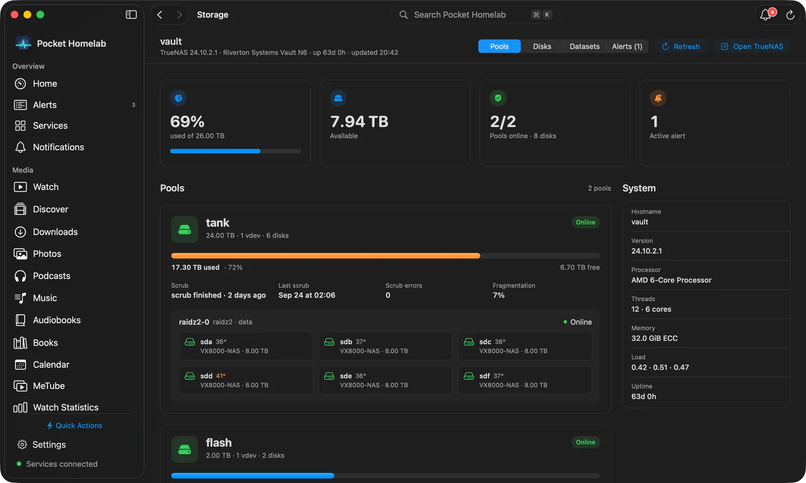 Storage workspace: tiles, then pools, disks, datasets or alerts as cards.