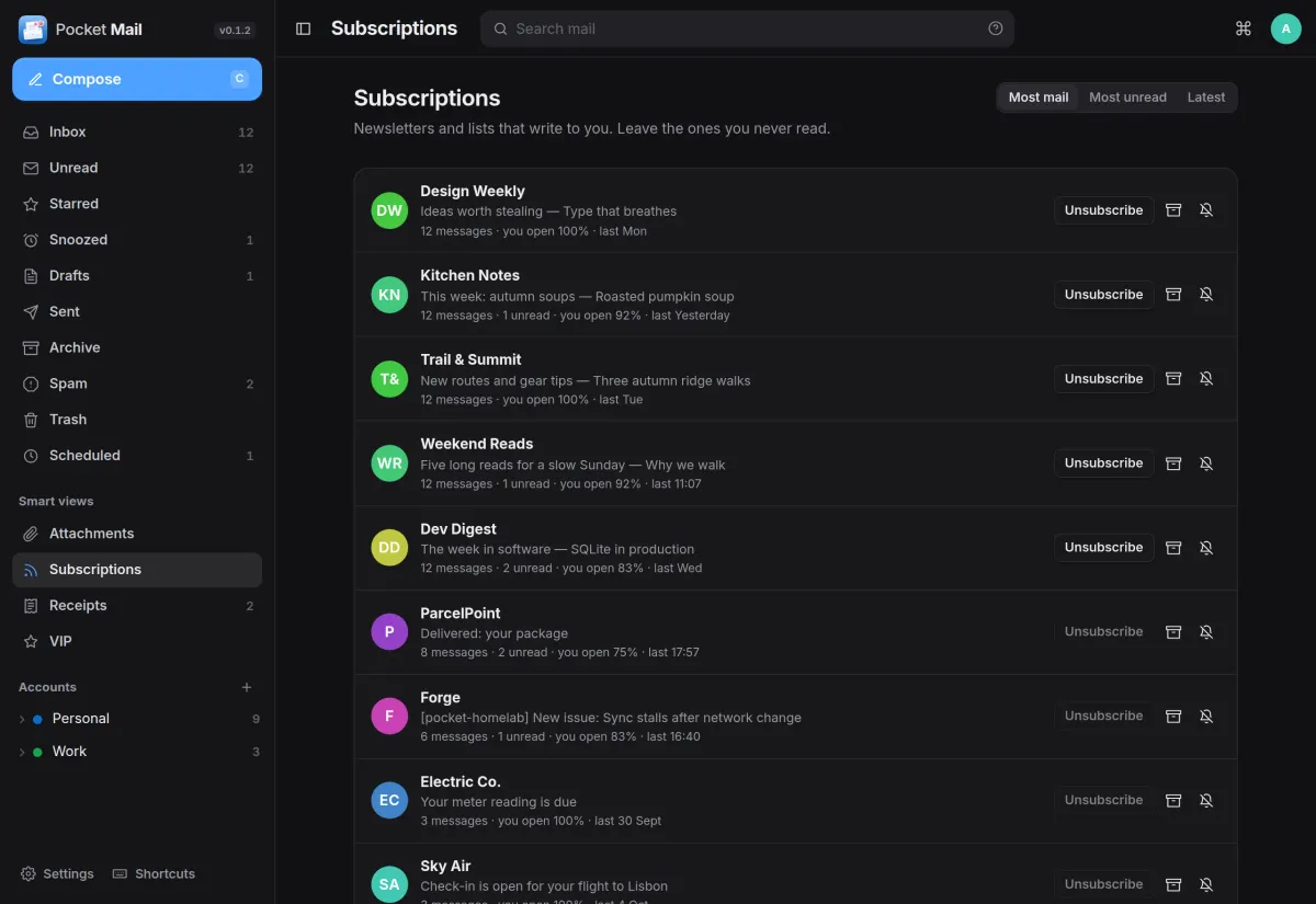 The Subscriptions page listing newsletters with message counts, open rates and Unsubscribe buttons